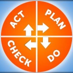 project-management